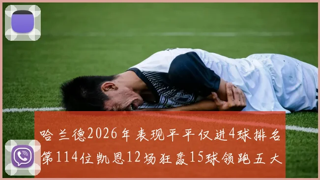 哈兰德2026年表现平平仅进4球排名第114位凯恩12场狂轰15球领跑五大联赛